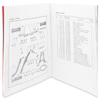 Katalog ET ČZ 125, 175, 250 Kyvacka 450, 453, 455