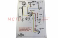 Elektroinstallation Jawa/ČZ 125/175/250.350 Schalter in der Maske für VAPE