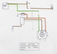 Kabelbaum Babetta 210 Gyt